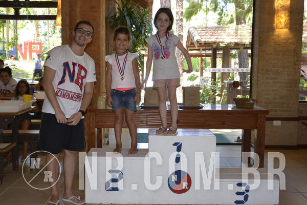 Buy your photos of the eventNR1 - Kids 07 a 13/01/19 on Fotop