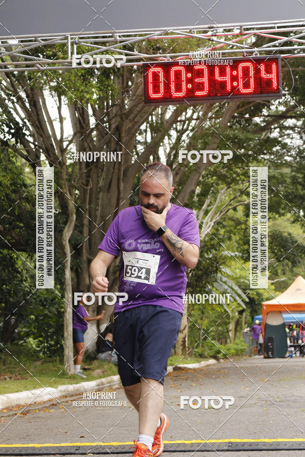 Buy your photos of the eventCIRCUITO VERO 2019 - 1 Etapa on Fotop