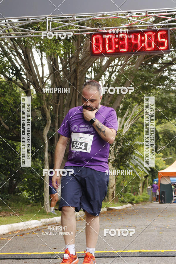 Buy your photos of the eventCIRCUITO VERO 2019 - 1 Etapa on Fotop
