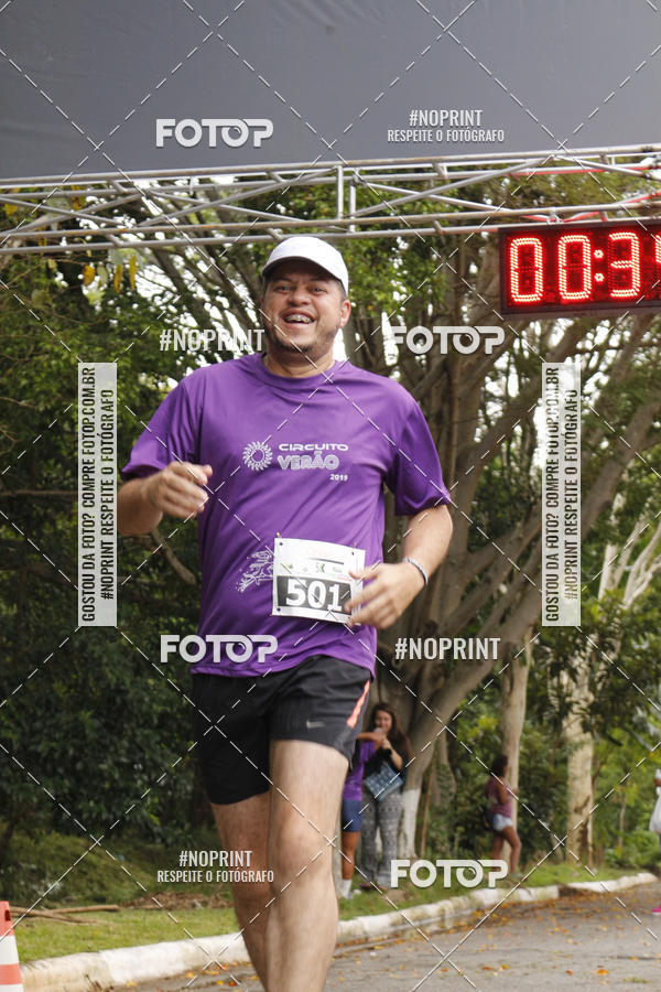 Buy your photos of the eventCIRCUITO VERO 2019 - 1 Etapa on Fotop
