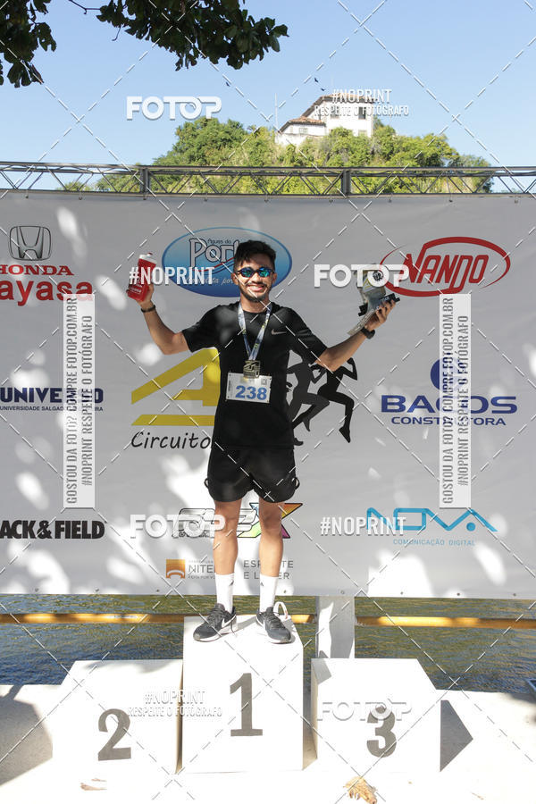 Buy your photos of the eventAJ Circuito Race on Fotop