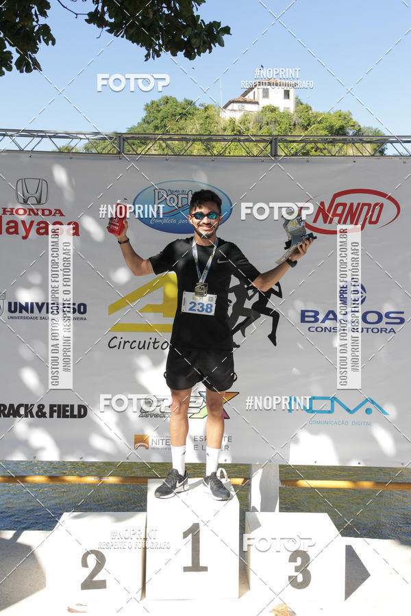 Buy your photos of the eventAJ Circuito Race on Fotop