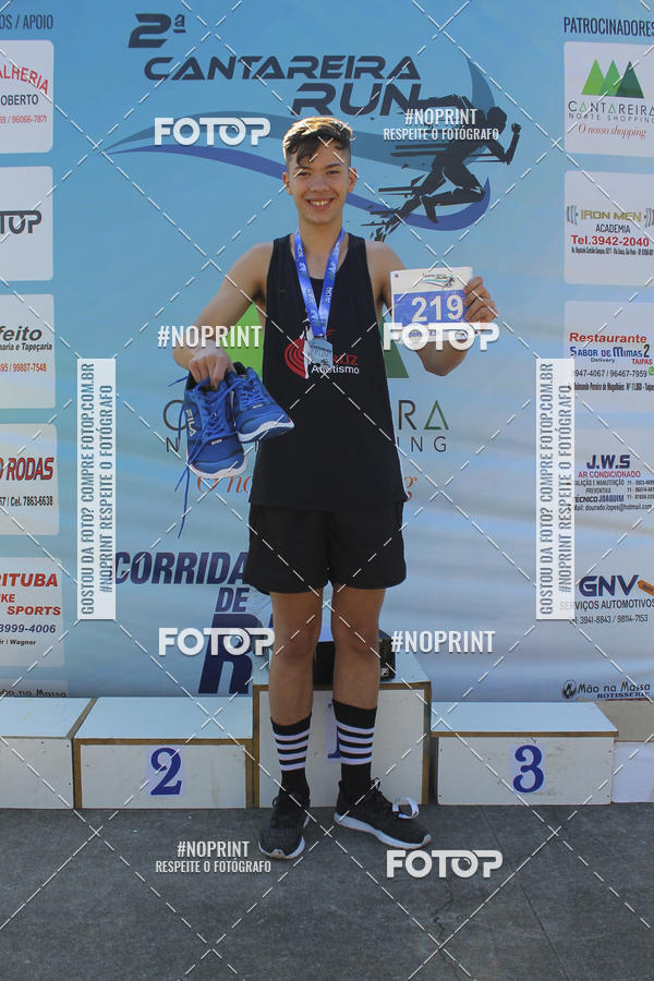 Buy your photos of the eventCANTAREIRA RUN 2 Edio on Fotop
