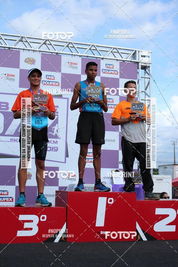 Buy your photos of the eventBSB RACE DAY on Fotop