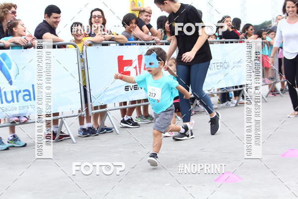 Buy your photos of the eventMeia Maratona de Niteri- Kids Run on Fotop