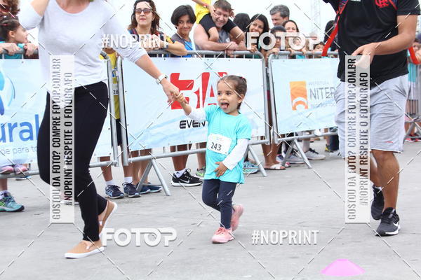 Buy your photos of the eventMeia Maratona de Niteri- Kids Run on Fotop