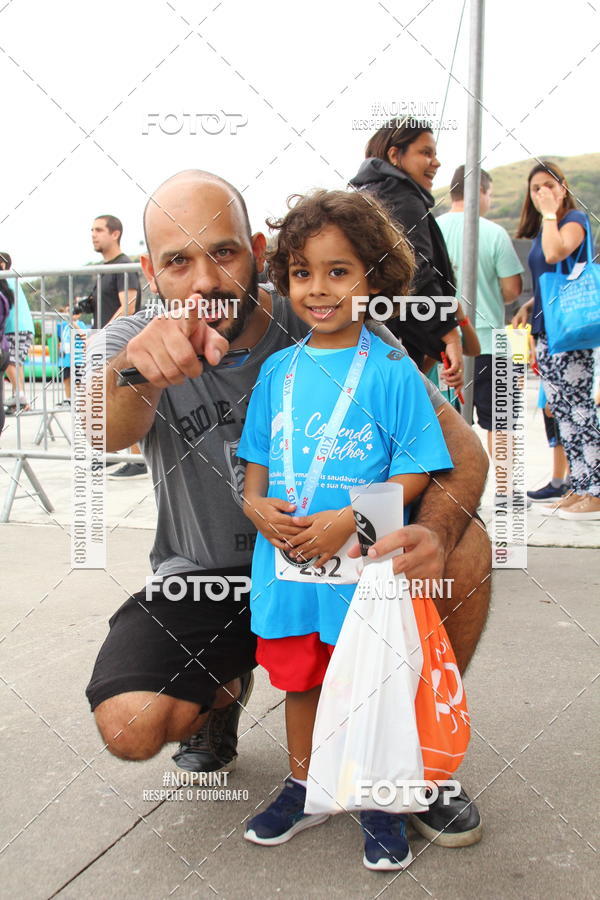 Buy your photos of the eventMeia Maratona de Niteri- Kids Run on Fotop