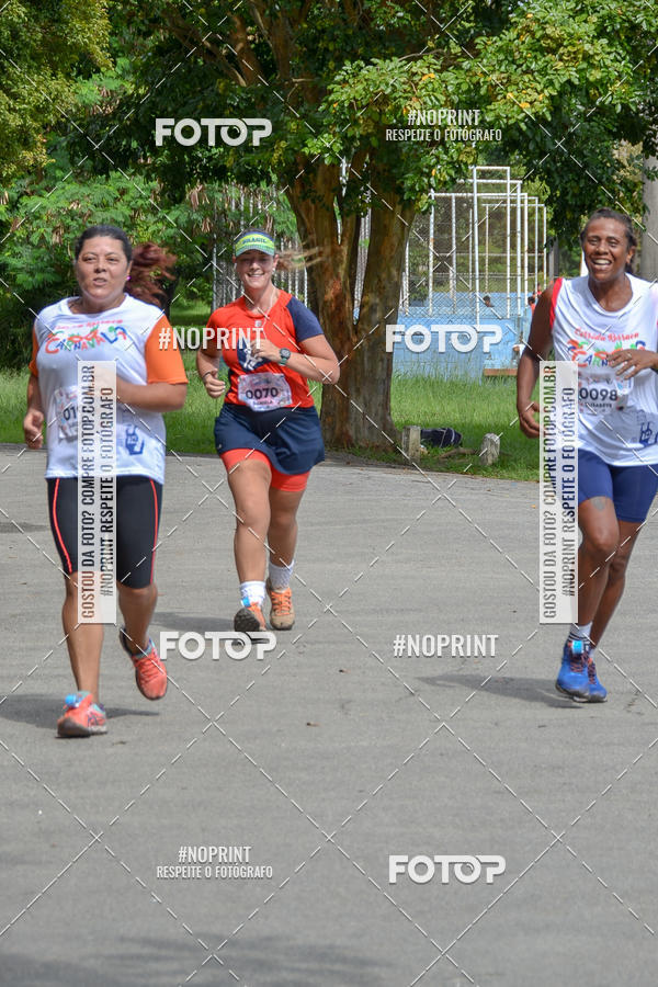 Buy your photos of the eventCorrida Ressaca de Carnaval on Fotop