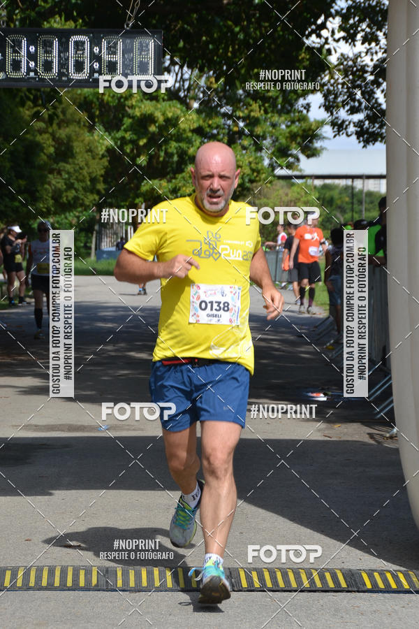 Buy your photos of the eventCorrida Ressaca de Carnaval on Fotop