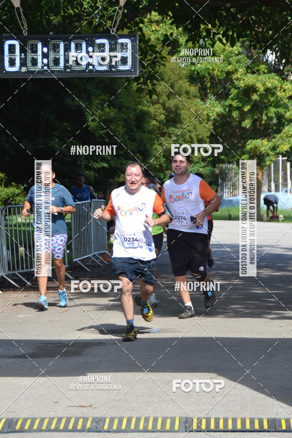 Buy your photos of the eventCorrida Ressaca de Carnaval on Fotop