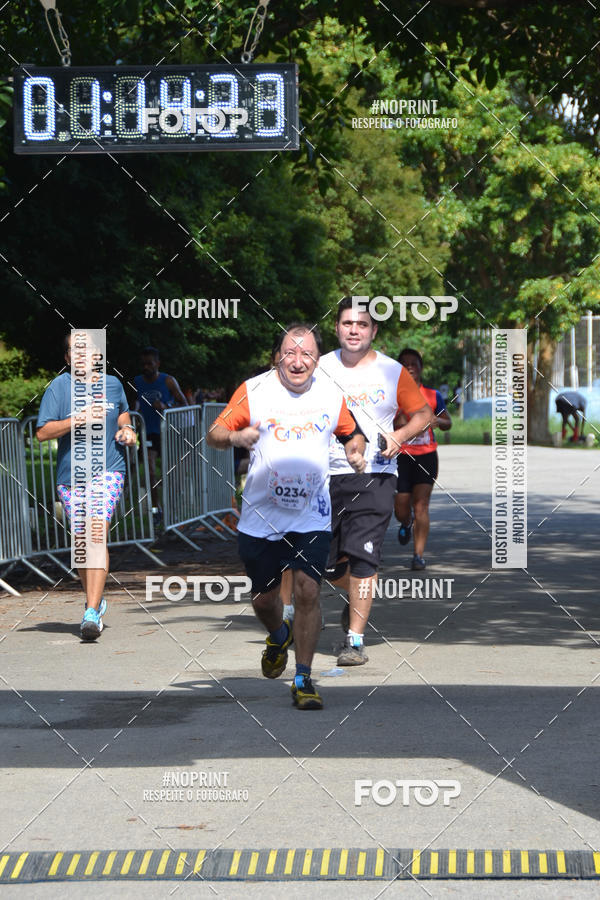 Buy your photos of the eventCorrida Ressaca de Carnaval on Fotop