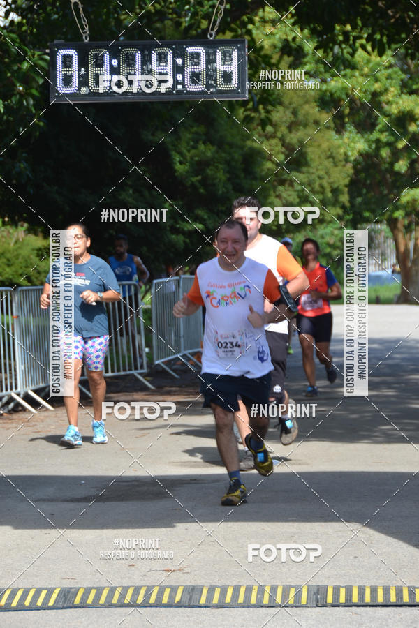 Buy your photos of the eventCorrida Ressaca de Carnaval on Fotop