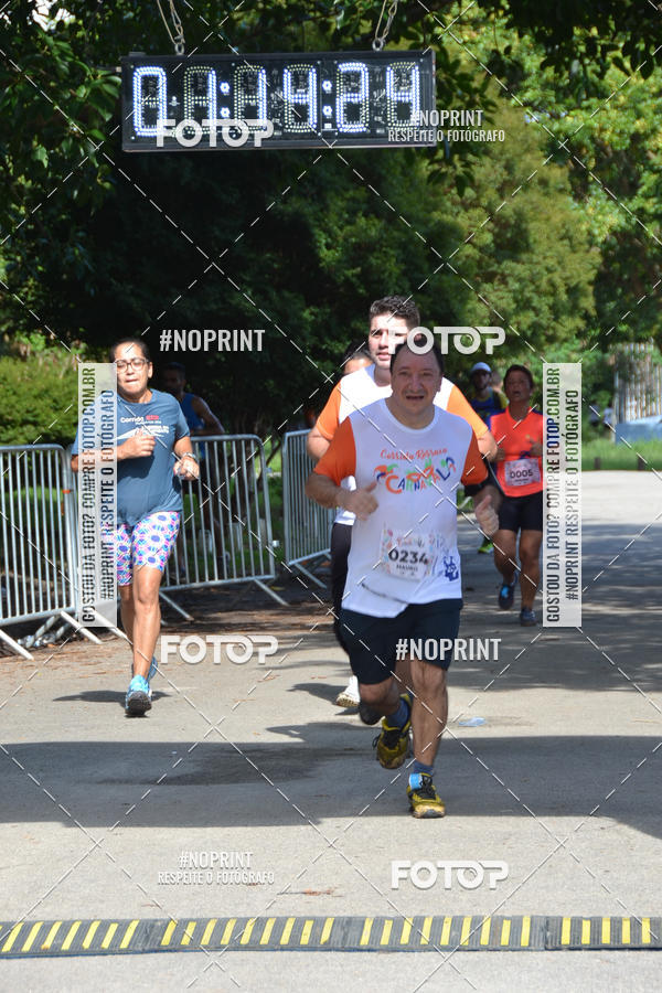 Buy your photos of the eventCorrida Ressaca de Carnaval on Fotop