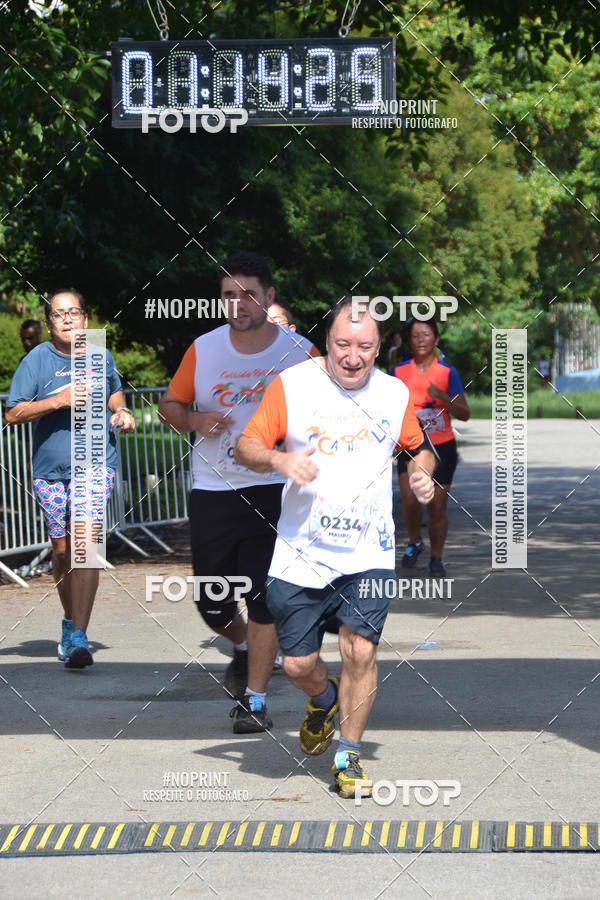 Buy your photos of the eventCorrida Ressaca de Carnaval on Fotop