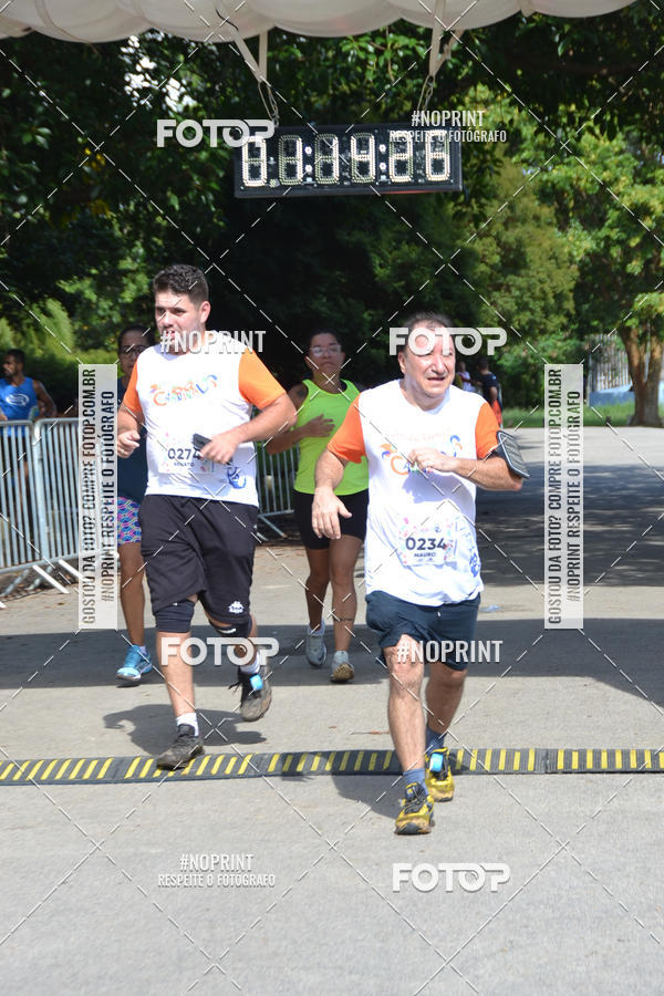 Buy your photos of the eventCorrida Ressaca de Carnaval on Fotop