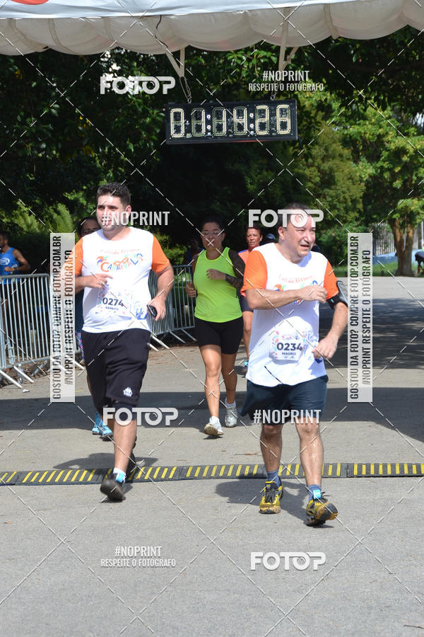 Buy your photos of the eventCorrida Ressaca de Carnaval on Fotop
