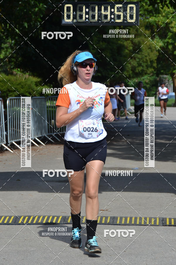 Buy your photos of the eventCorrida Ressaca de Carnaval on Fotop