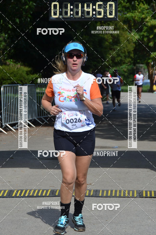 Buy your photos of the eventCorrida Ressaca de Carnaval on Fotop