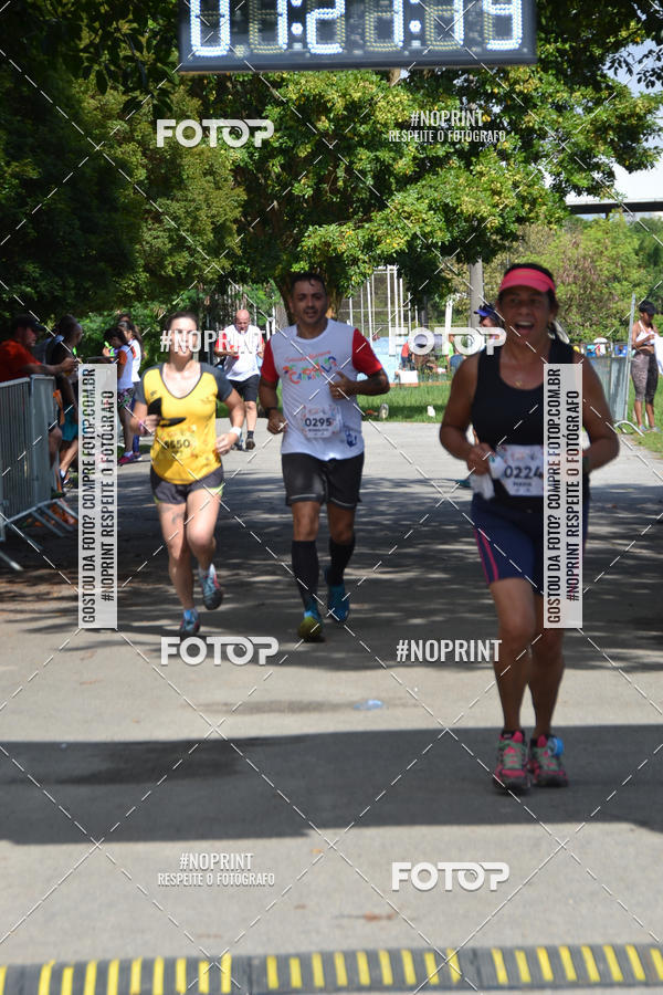 Buy your photos of the eventCorrida Ressaca de Carnaval on Fotop