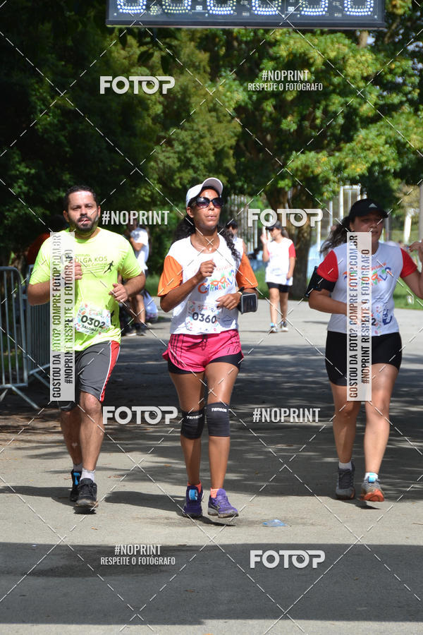 Buy your photos of the eventCorrida Ressaca de Carnaval on Fotop