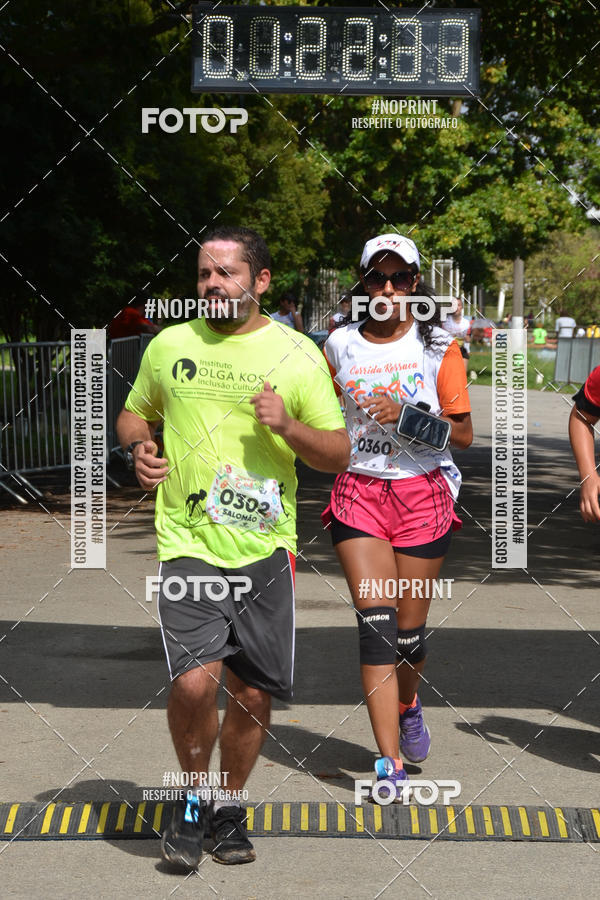 Buy your photos of the eventCorrida Ressaca de Carnaval on Fotop