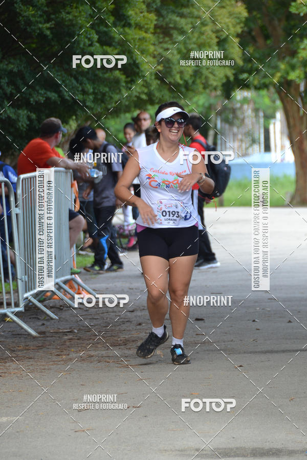 Buy your photos of the eventCorrida Ressaca de Carnaval on Fotop