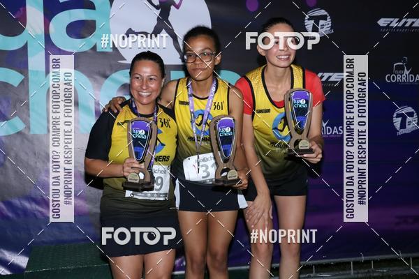 Buy your photos of the eventCorrida da Lua Cheia - Parque Barigui on Fotop