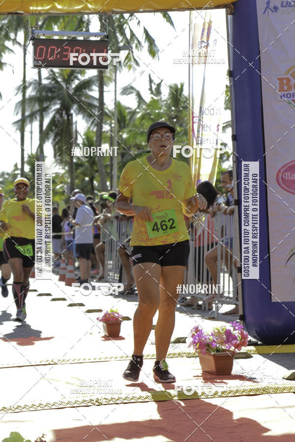 Buy your photos of the eventCorrida S para Elas - 6k - PARCERIA OFICIAL on Fotop