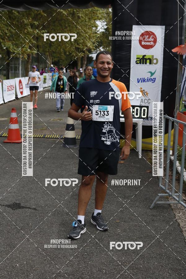 Buy your photos of the event15 Circuito Corridas Rusticas das Industrias - 1 Etapa - COPEL on Fotop