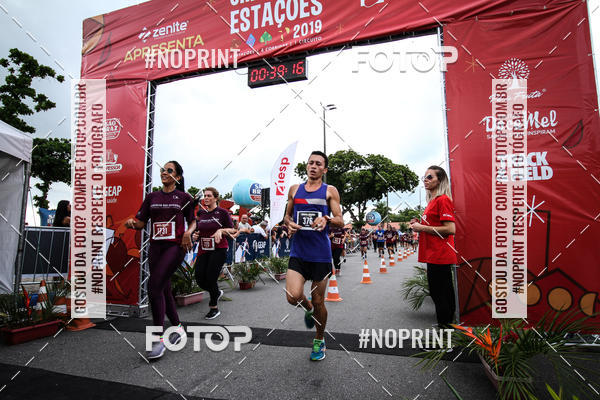 Buy your photos of the eventCircuito das Estaçoes 2019 - João Pessoa on Fotop