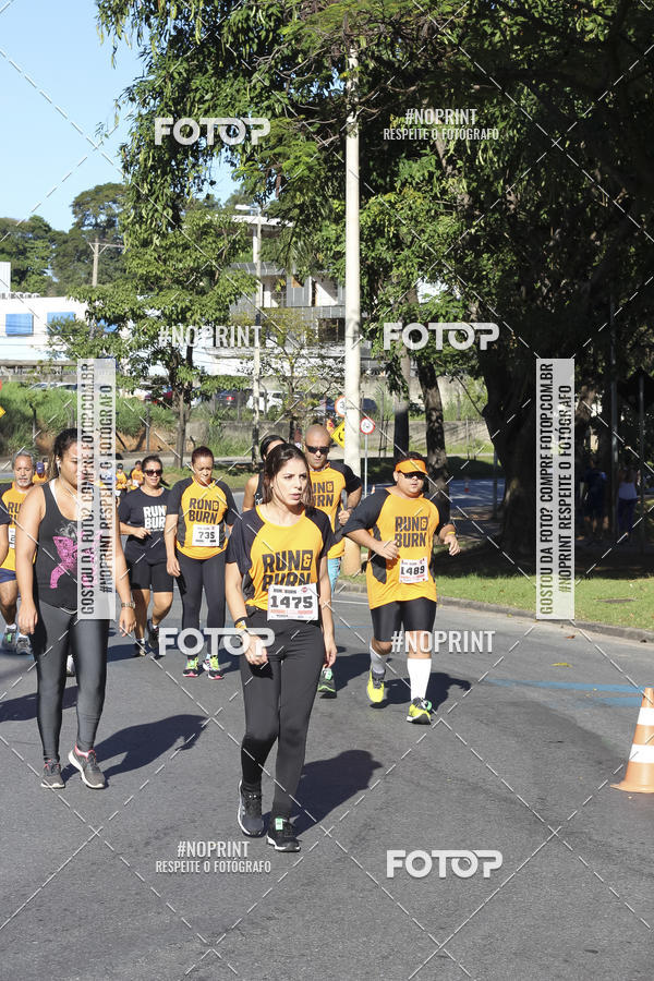 Buy your photos of the eventRun&Burn on Fotop