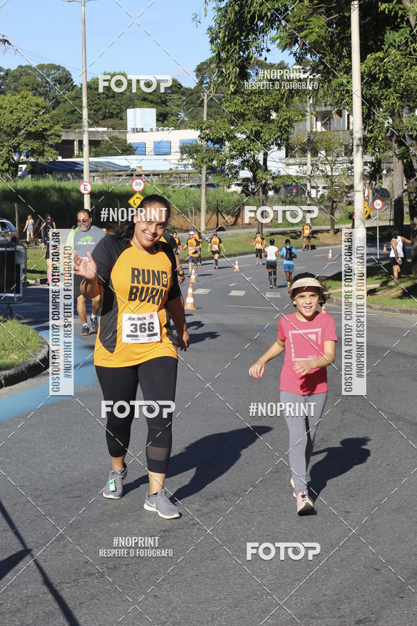 Buy your photos of the eventRun&Burn on Fotop