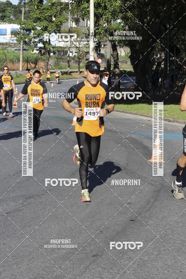 Buy your photos of the eventRun&Burn on Fotop