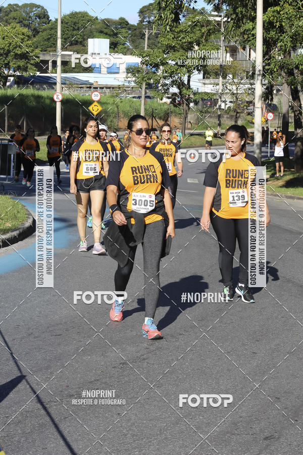 Buy your photos of the eventRun&Burn on Fotop