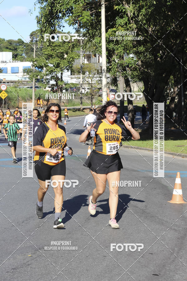 Buy your photos of the eventRun&Burn on Fotop