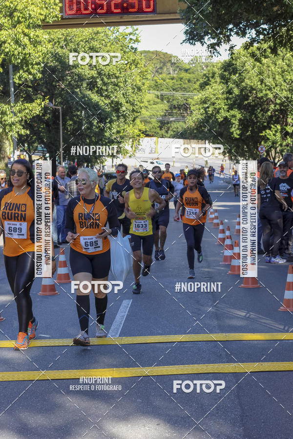 Buy your photos of the eventRun&Burn on Fotop