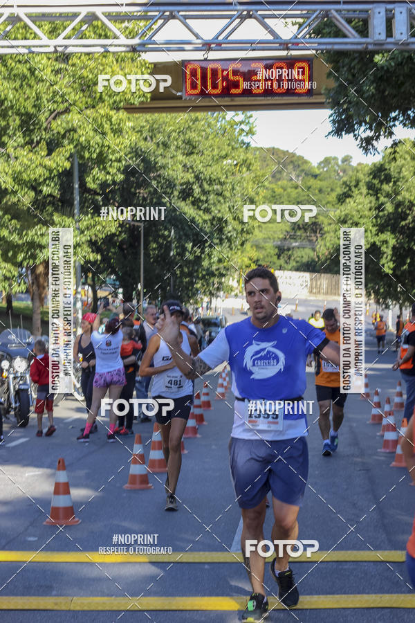 Buy your photos of the eventRun&Burn on Fotop