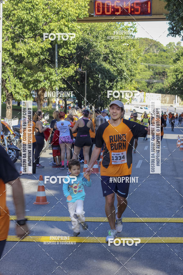 Buy your photos of the eventRun&Burn on Fotop