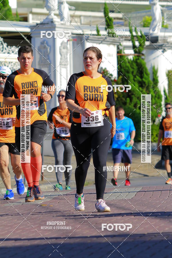 Buy your photos of the eventRun&Burn on Fotop