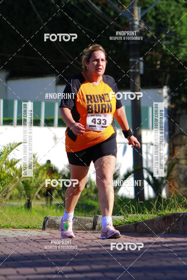 Buy your photos of the eventRun&Burn on Fotop