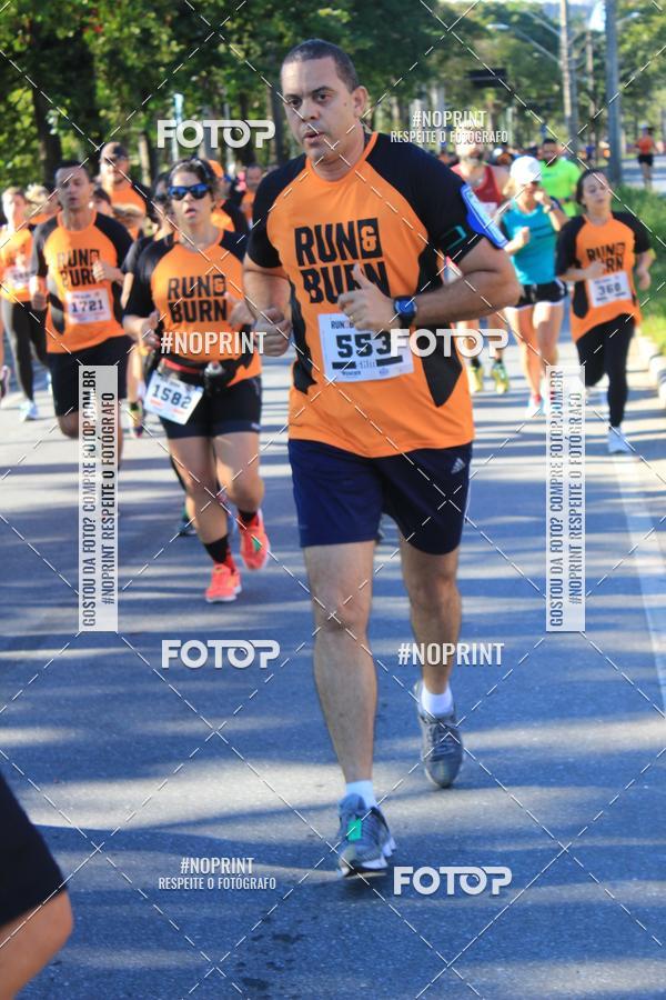 Buy your photos of the eventRun&Burn on Fotop
