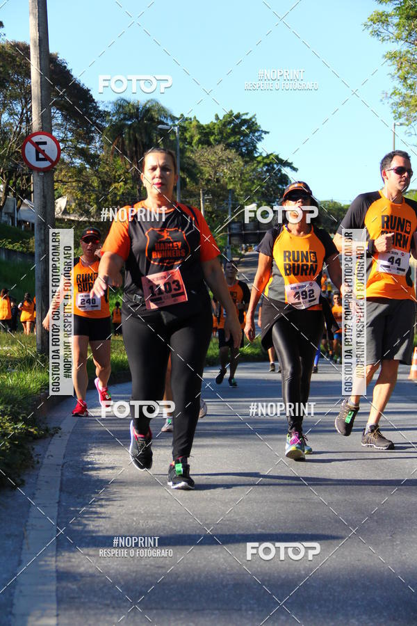 Buy your photos of the eventRun&Burn on Fotop