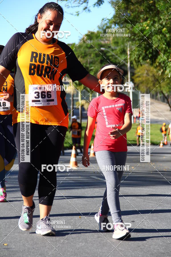 Buy your photos of the eventRun&Burn on Fotop