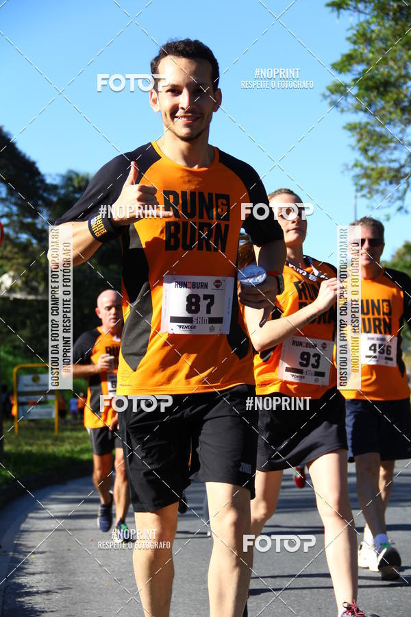 Buy your photos of the eventRun&Burn on Fotop