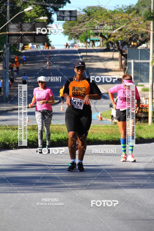 Buy your photos of the eventRun&Burn on Fotop