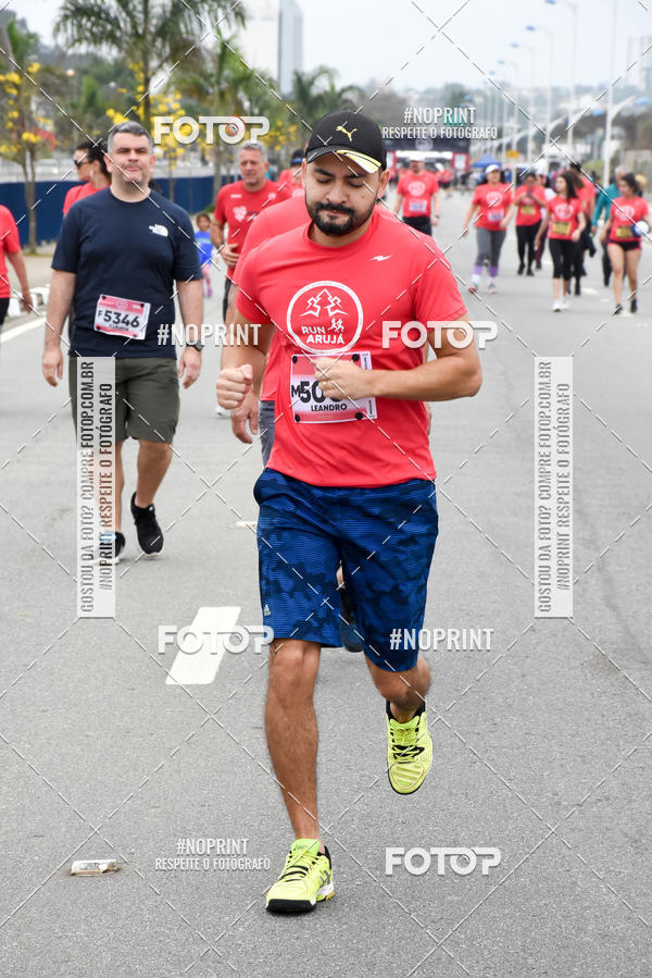 Buy your photos of the eventRun Aruja 2019 on Fotop