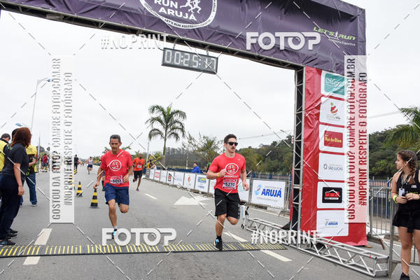 Buy your photos of the eventRun Aruja 2019 on Fotop