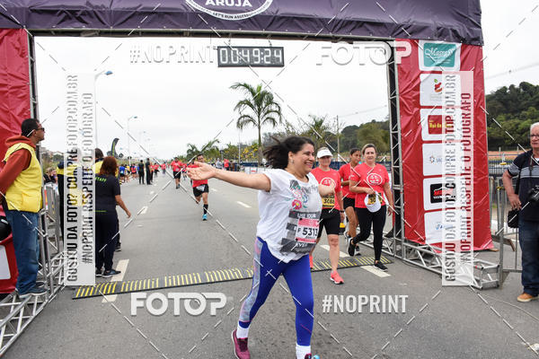 Buy your photos of the eventRun Aruja 2019 on Fotop