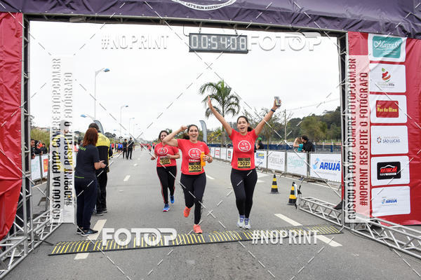 Buy your photos of the eventRun Aruja 2019 on Fotop