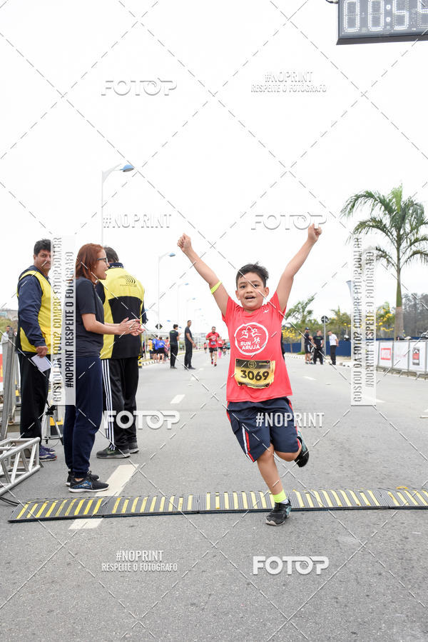 Buy your photos of the eventRun Aruja 2019 on Fotop